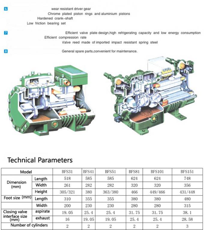 BFS51 BFCA-0500 Compresor de cámara fría unidad de condensación Compresor de refrigeración de 5 CV 2