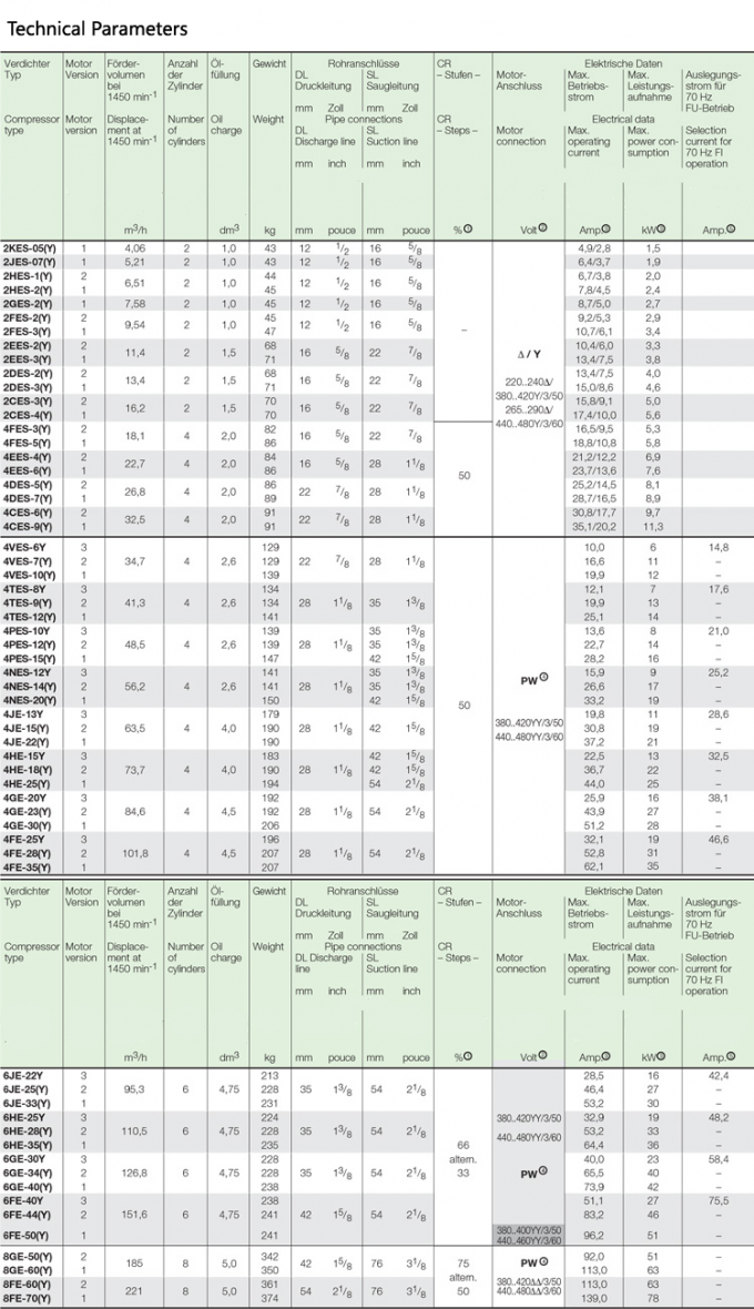 4EES-6 Compresor de 6 CV de venta en caliente R22 Compresor de pistón Compresor de refrigeración 0