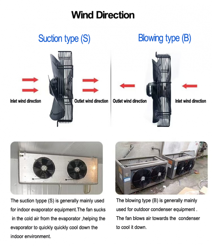 YWF Serie 200 a 630mm Almacenamiento en frío Ventilador de aspas Motor Condensador Evaporador Ventilador Fabricante Rotor externo Ventilador de flujo axial 2