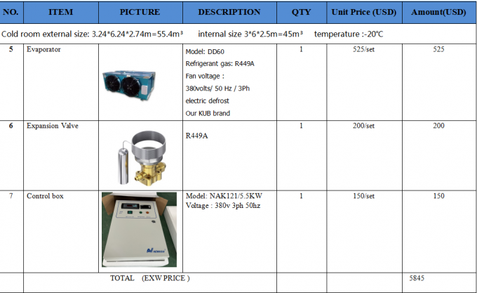 Almacenamiento en frío de alimentos Almacenamiento en frío de carne 55 metros cúbicos temperatura -20 grados precio de almacenamiento en frío 1