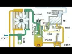 El Desafío Oculto: Explicación del Retorno de Aceite del Compresor - Kub